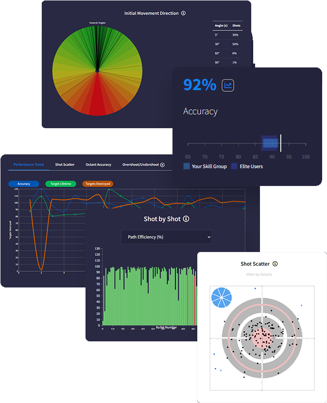 Aim Trainer - Improve your skills in FPS games