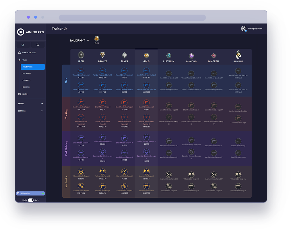 Mouse Aim Trainer Online, Mouse Accuracy Test