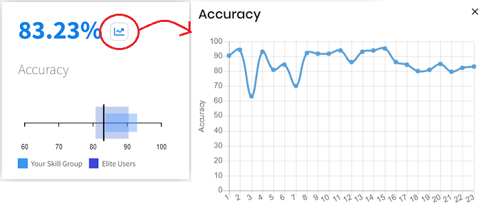 Reflex Aim Trainer - SteamSpy - All the data and stats about Steam games