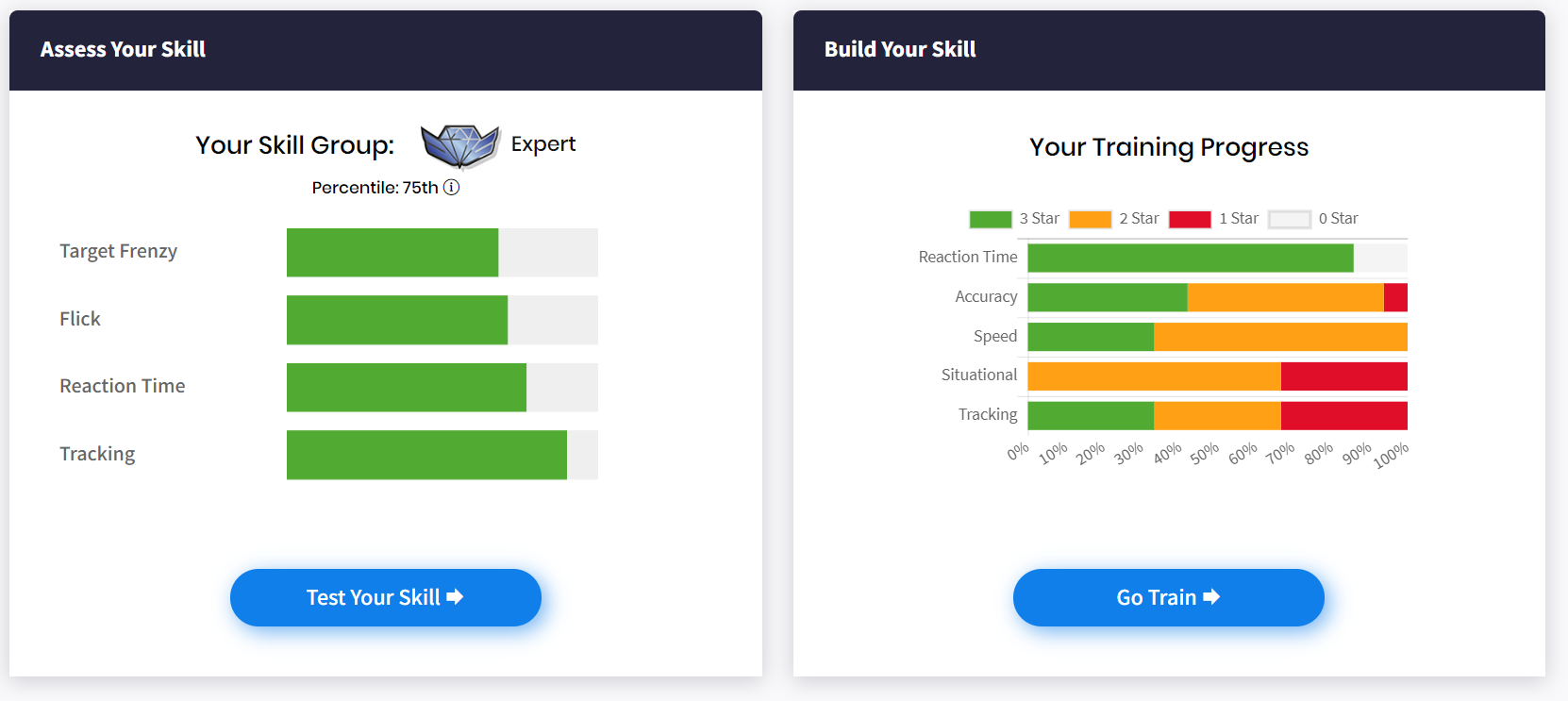 Aiming.Pro Dashboard