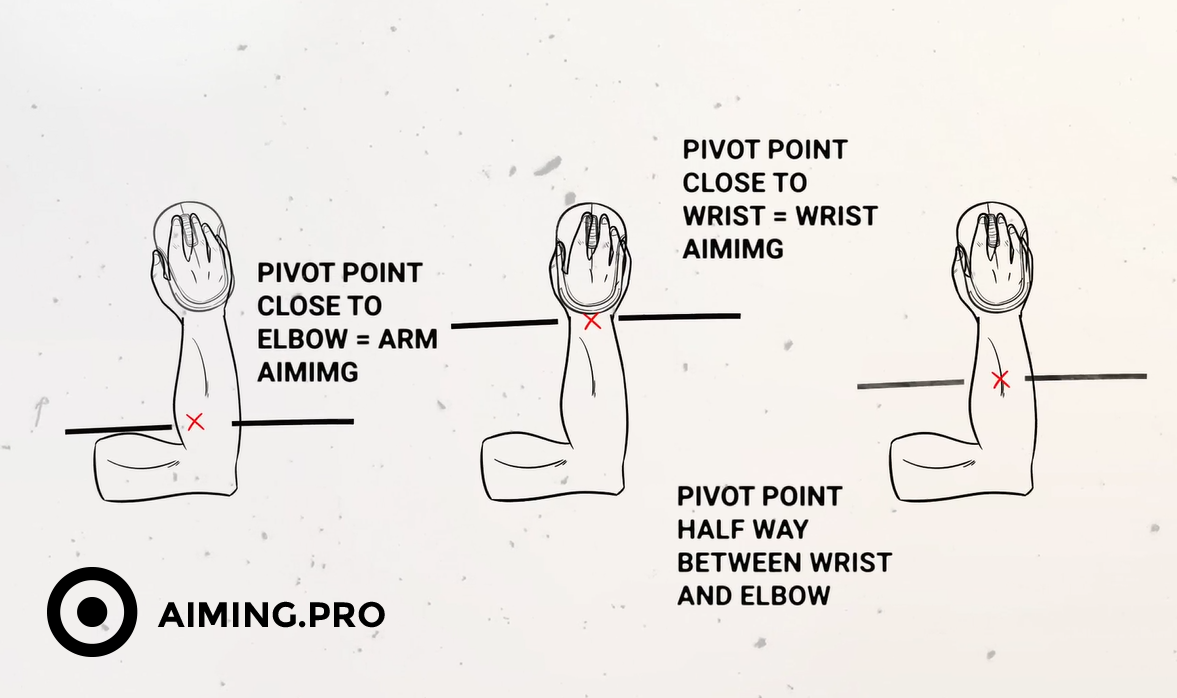 Valorant aiming tips guide: to improve your skills8