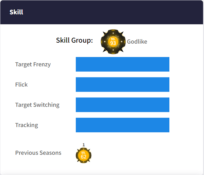 Aim Training Targets - UGC - Halo Infinite