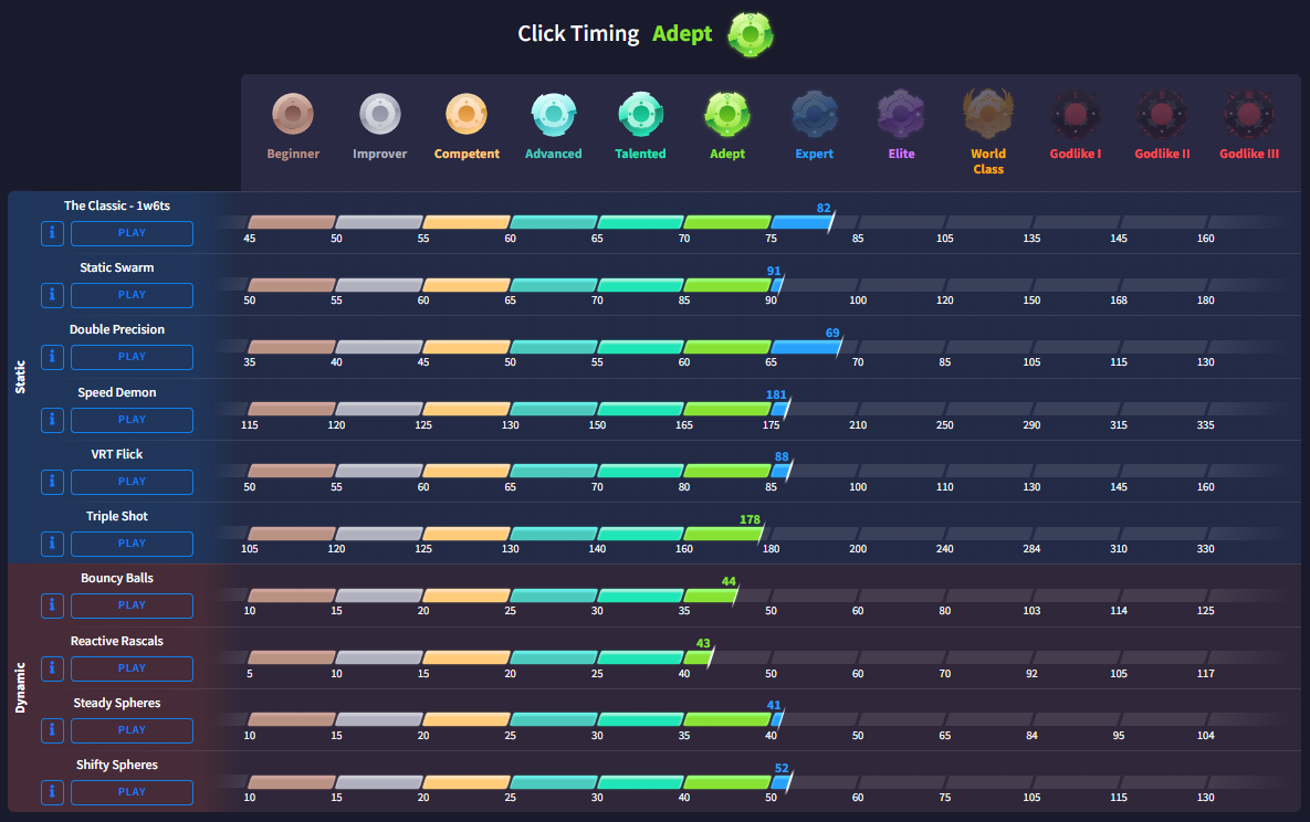 Getting started with an Aim Trainer