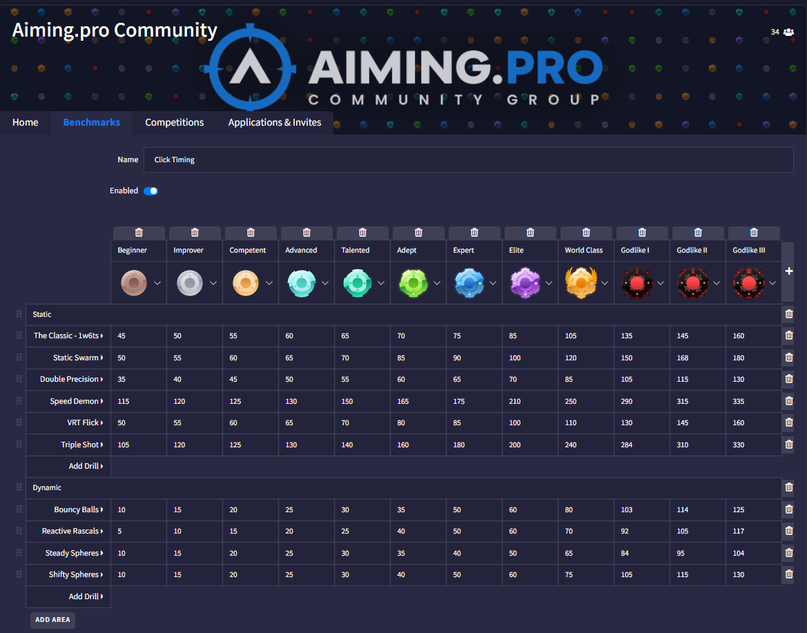 sensitivity converter aiming pro